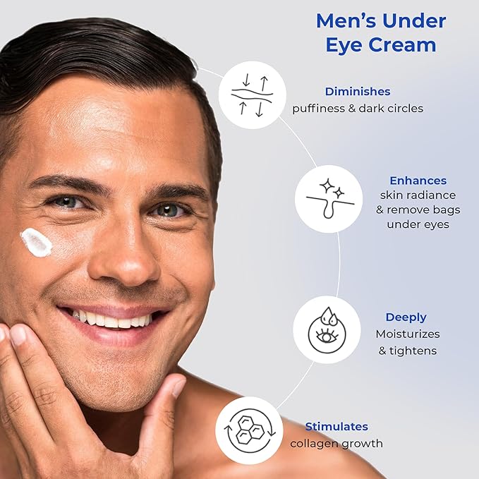 Under Eye Cream for Puffiness and Bags Under Eyes, Eye Bags Treatment for Men & Women - Anti Wrinkle Cream for Dark Circles, Baggy Eyes Treatment for Women with Retinol, Hyaluronic Acid & Caffeine