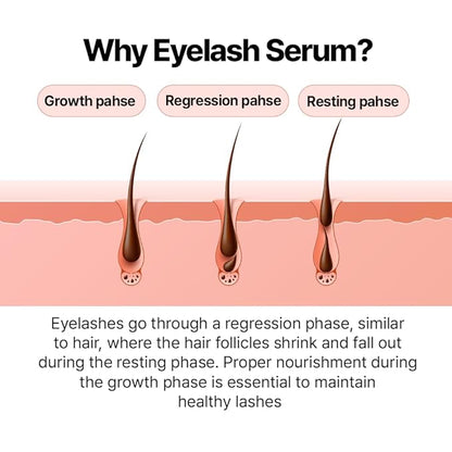 AVCA Deep Nourishing Eyelash Serum - Premium Eyelash Growth Serum for Longer, Fuller, and Thicker Lashes (9ml/0.30fl.oz.)