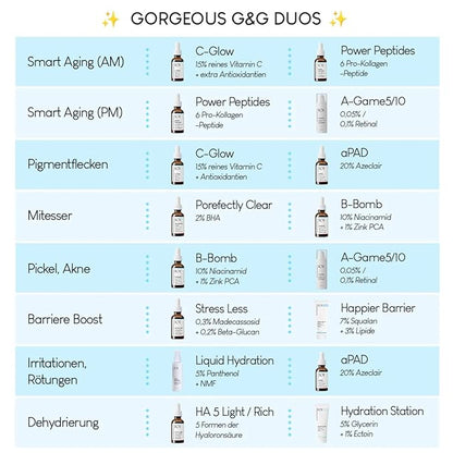 Geek & Gorgeous - B-Bomb - 10% Niacinamide Serum, Zinc PCA & Sarcosine, helps enlarged pores, oiliness and blemishes, combination skin, 1 oz